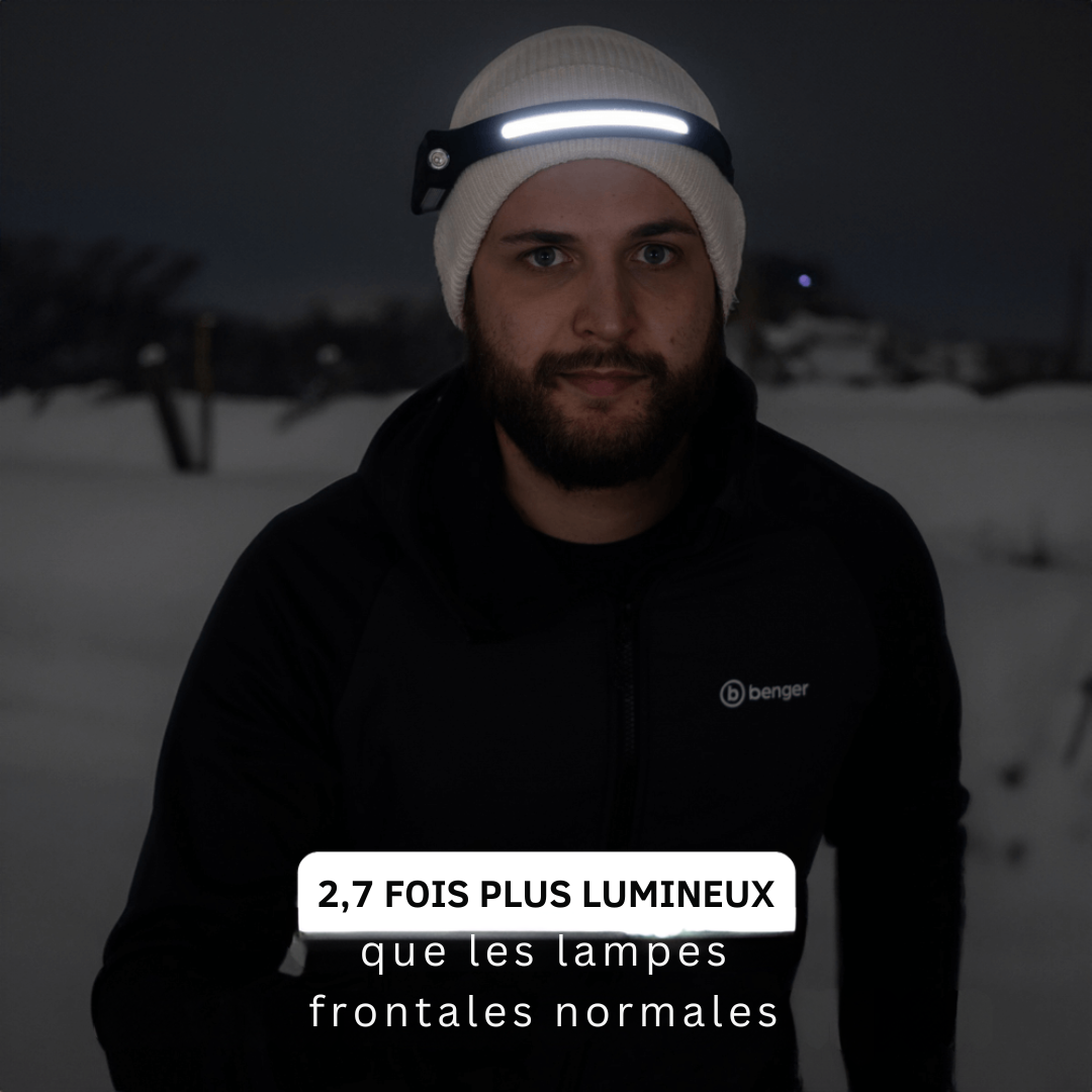 Lampe Frontale LED 230°
