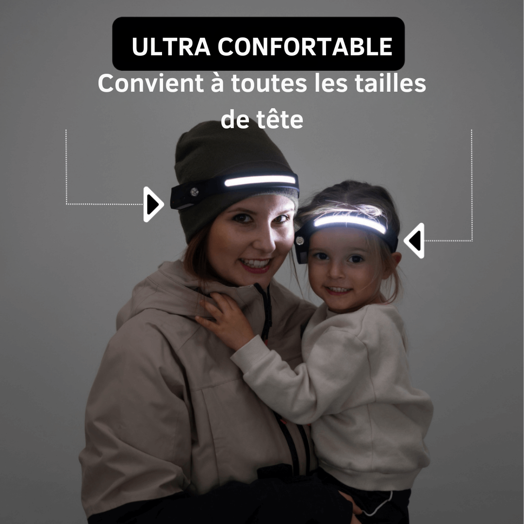 Lampe Frontale LED 230°