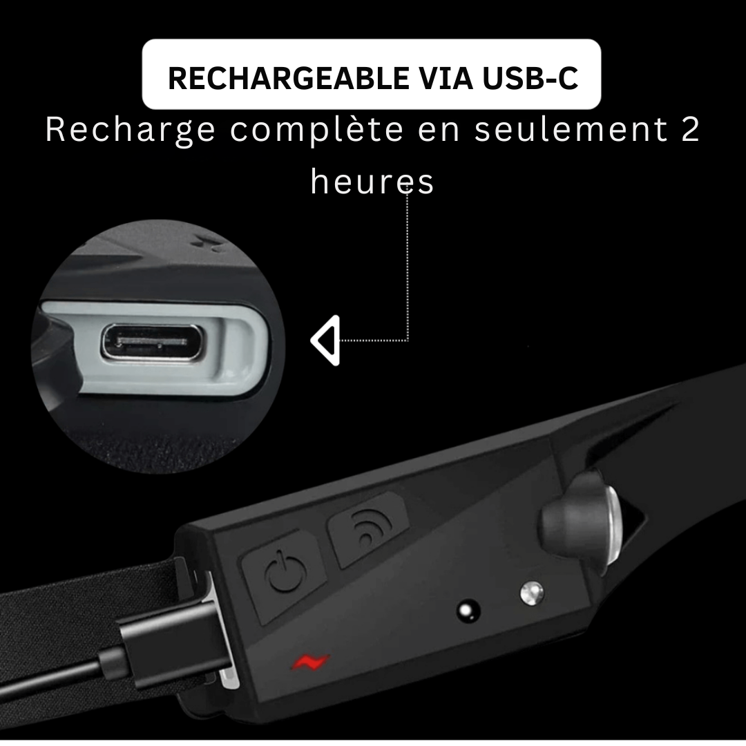 Lampe Frontale LED 230°