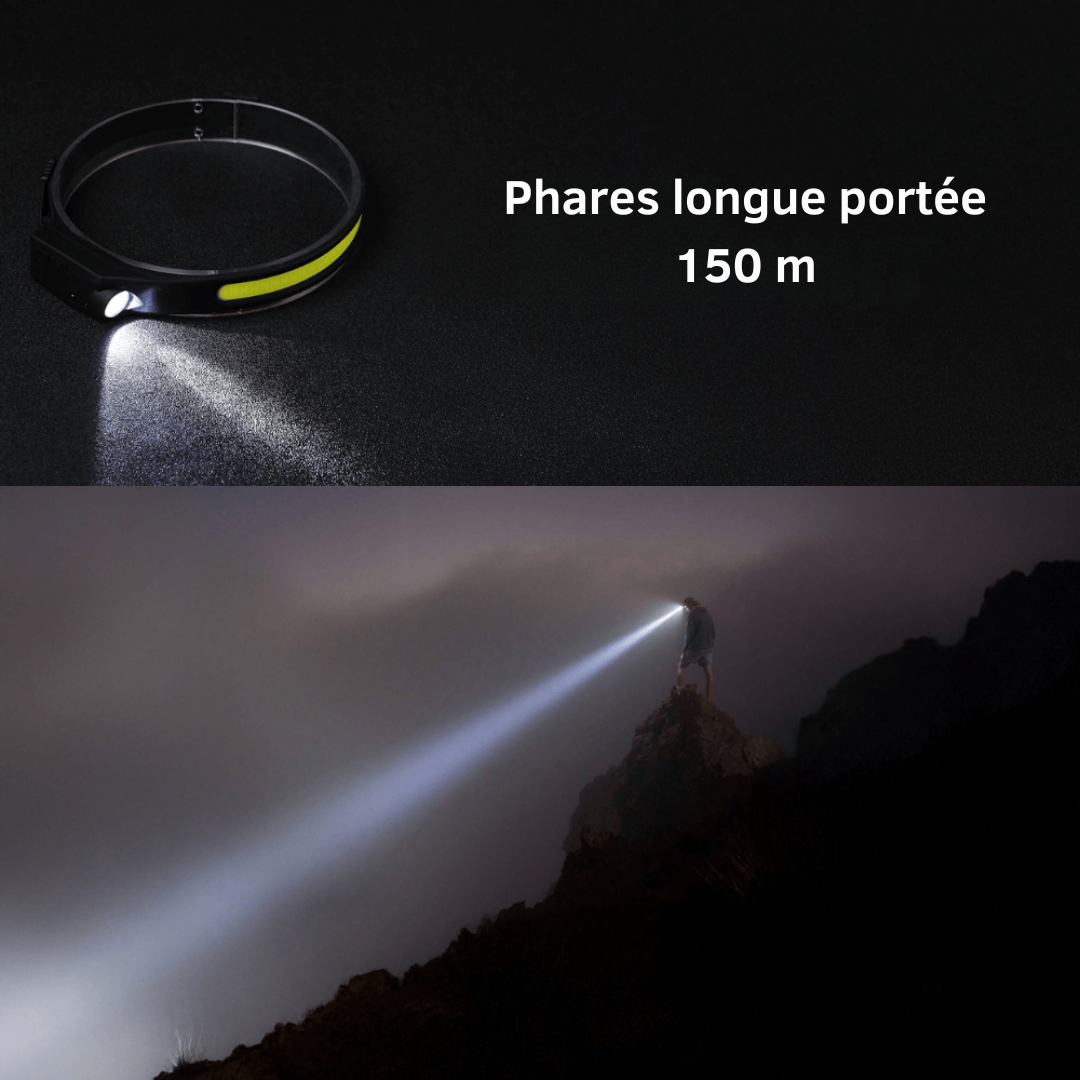 Lampe Frontale LED 230°