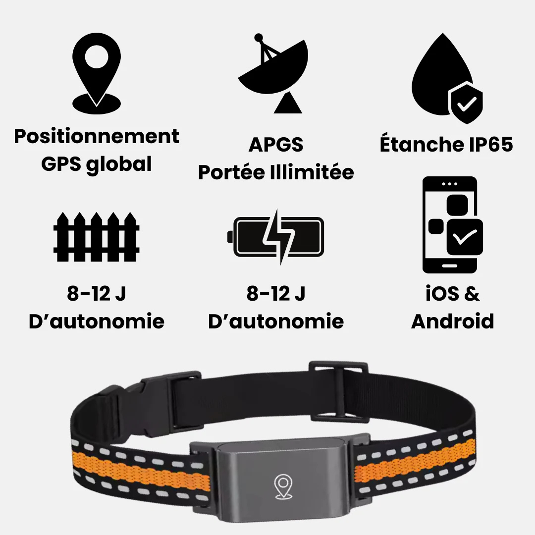 Sadoper™ Collier GPS Chien – Suivi Haute Précision et Portée Illimitée