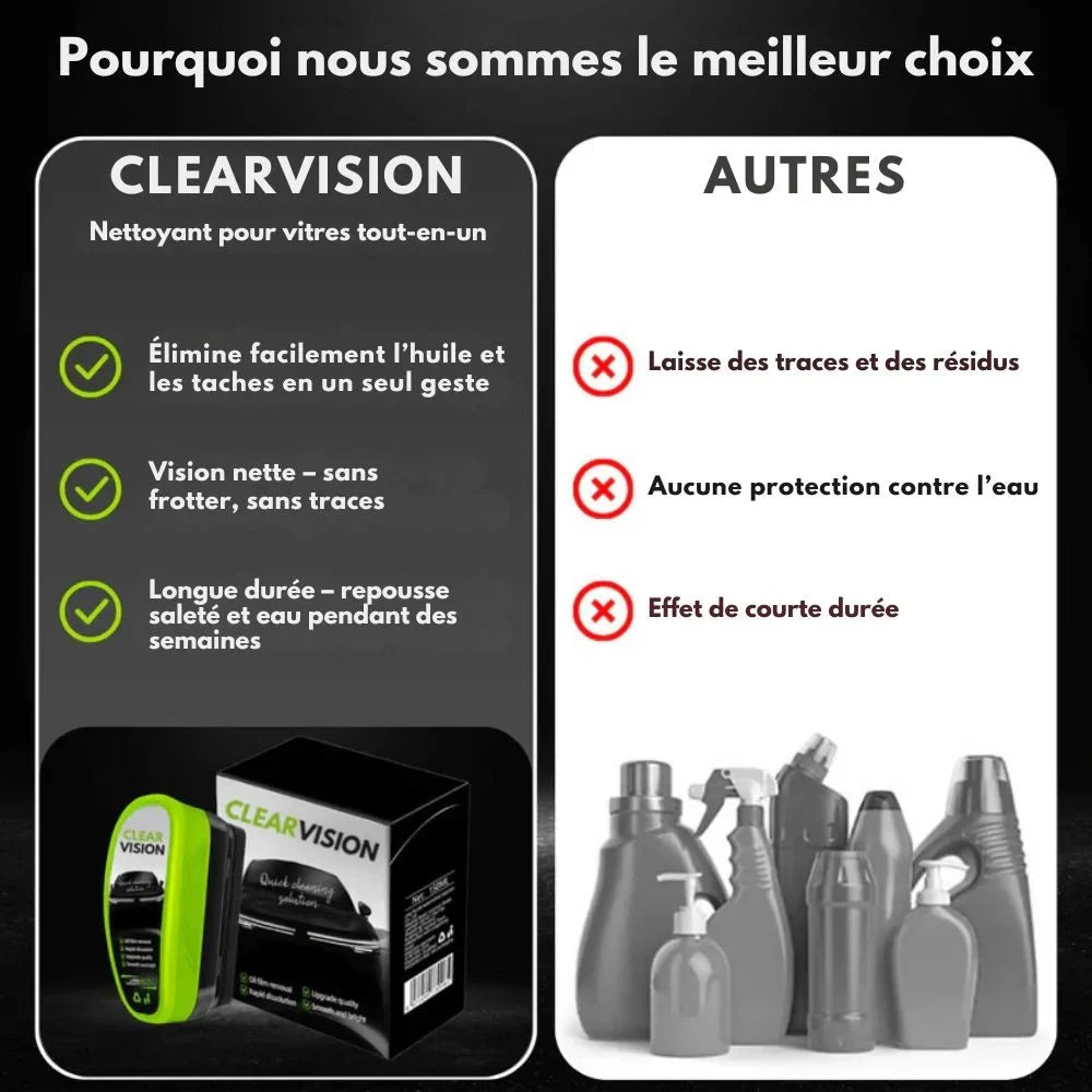 ClearVision™ — Visibilité parfaite par tous les temps | RONDOR - Rondor