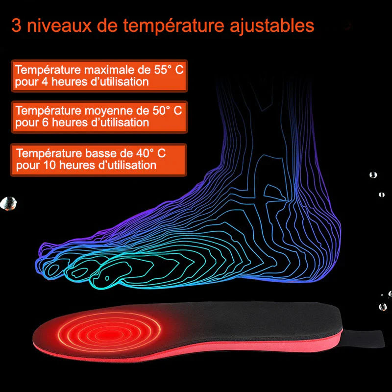 Semelles Chauffantes Sadoper® – Chaleur Instantanée & Confort Tout l’Hiver