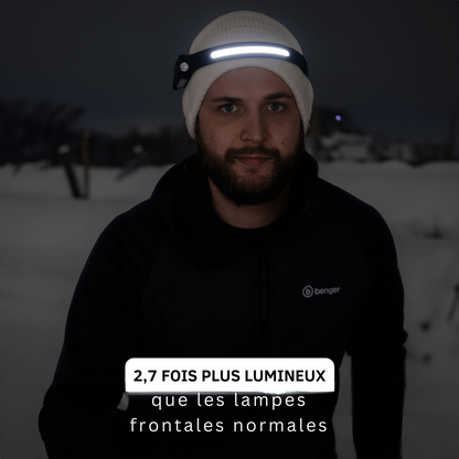 Lampe Frontale LED 230°