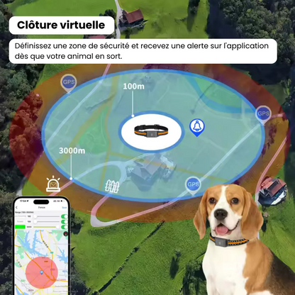 Sadoper™ Collier GPS Chien – Suivi Haute Précision et Portée Illimitée