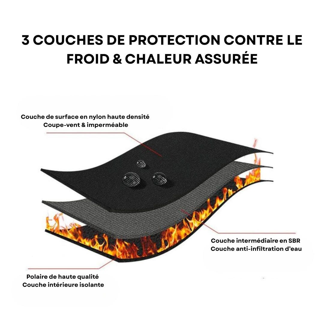 Gants chauffants pour hommes & femmes | Imperméables, tactiles & idéals pour le ski, le cyclisme & les activités hivernales