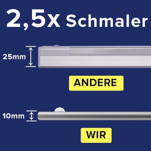 Kleverlicht - Magnetische Bewegungssensor Lampe