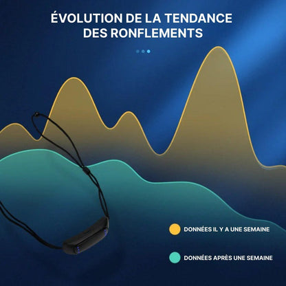 Appareil Anti Ronflement Efficace - Rondor