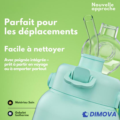 Blender 2 - en - 1 Portable – Mixeur + Gourde avec Paille (500 ml) - Rondor