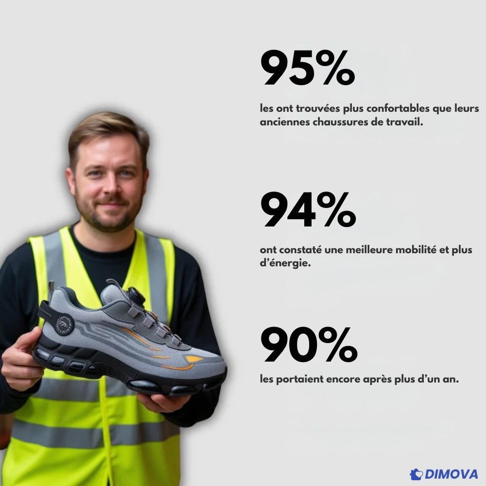 Chaussures de Sécurité et confort toute la journée - Rondor