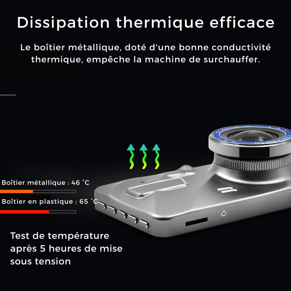 Dashcam Sans Fil 1080P - Vision Nocturne Avant et Arrière - Rondor