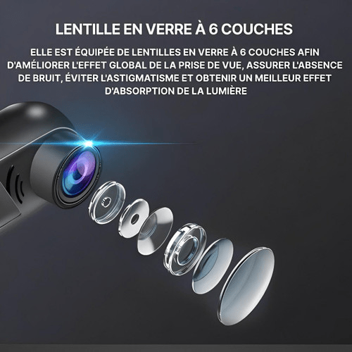 Dashcam Voiture - Surveillance IA et Assistance Conduite - Rondor