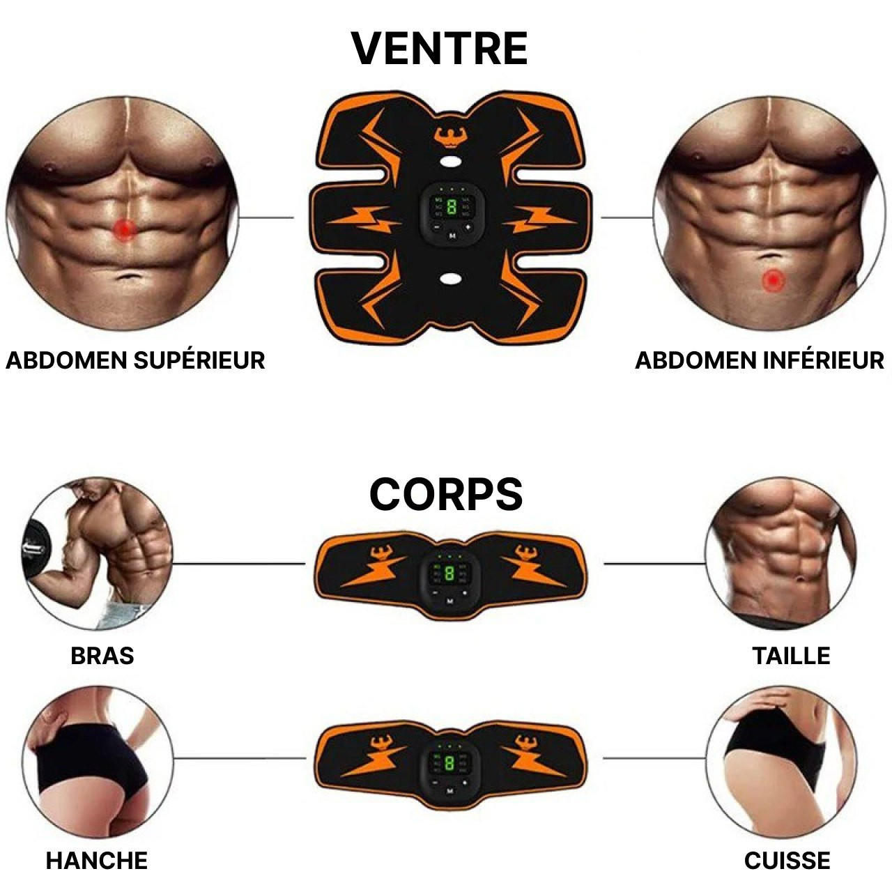 Electrostimulateur Musculaire EMS