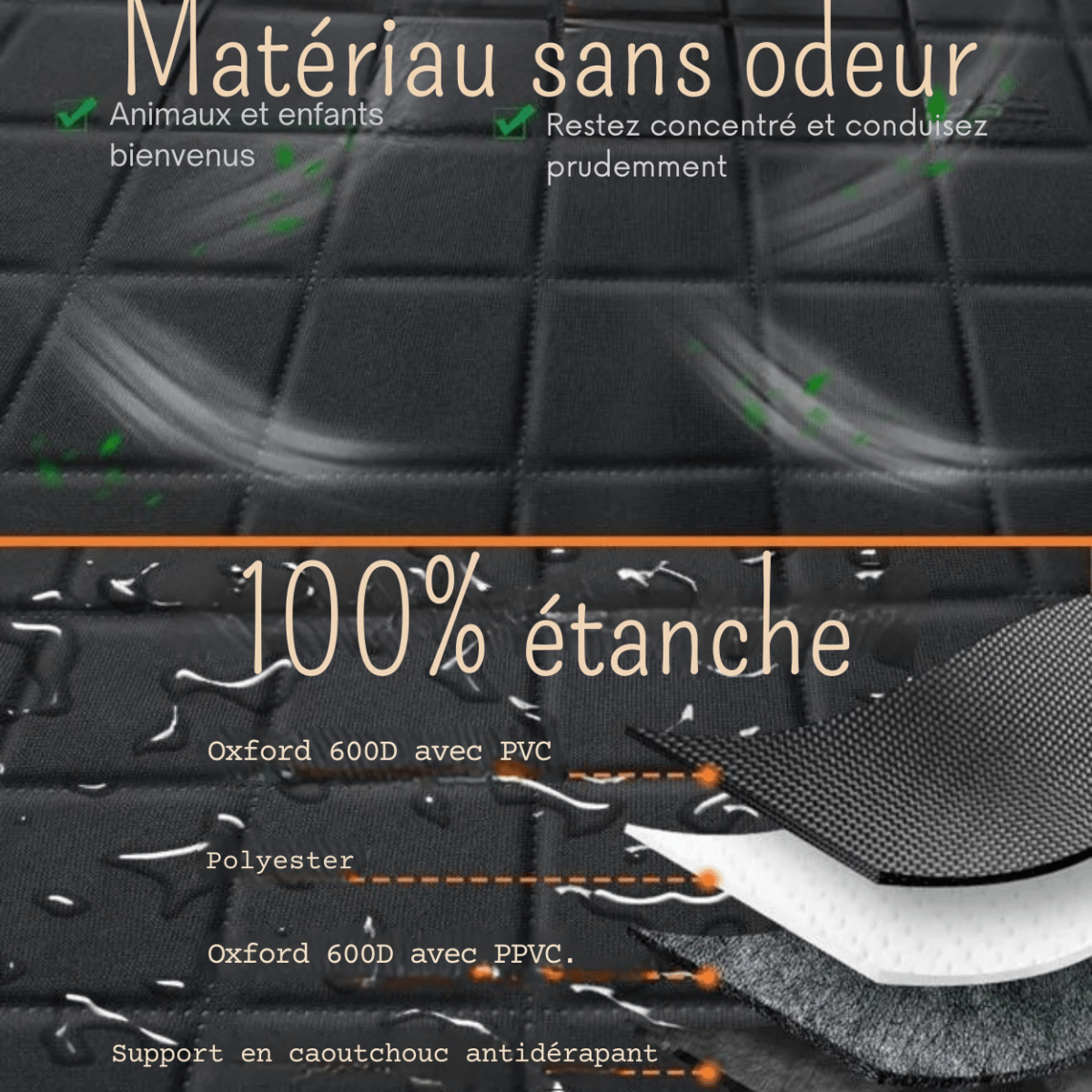 Housse de Protection de Siège Arrière de Voiture Impénétrable - Rondor