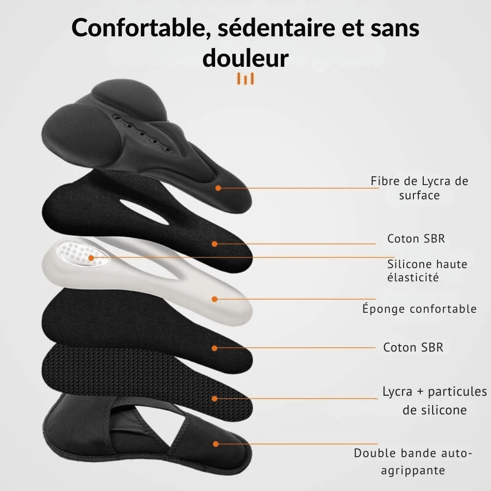 Housse de selle vélo anti - douleur – coussins silicone ergonomiques - Rondor