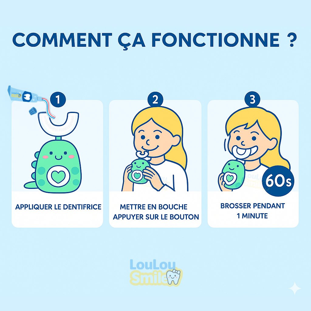DinoBrosse™ – Brosse à dents 360° pour enfants