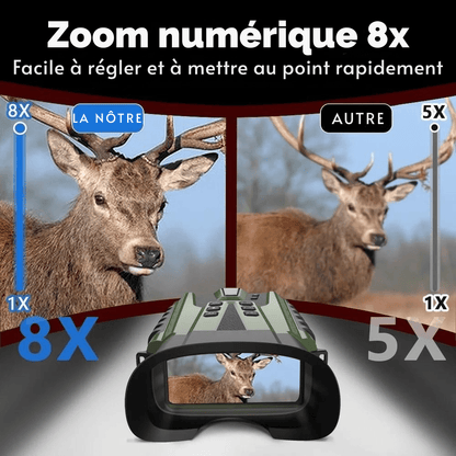 Jumelles Vision Nocturne HD 500m Militaire –Zoom 12x & Batterie Longue Durée - Rondor