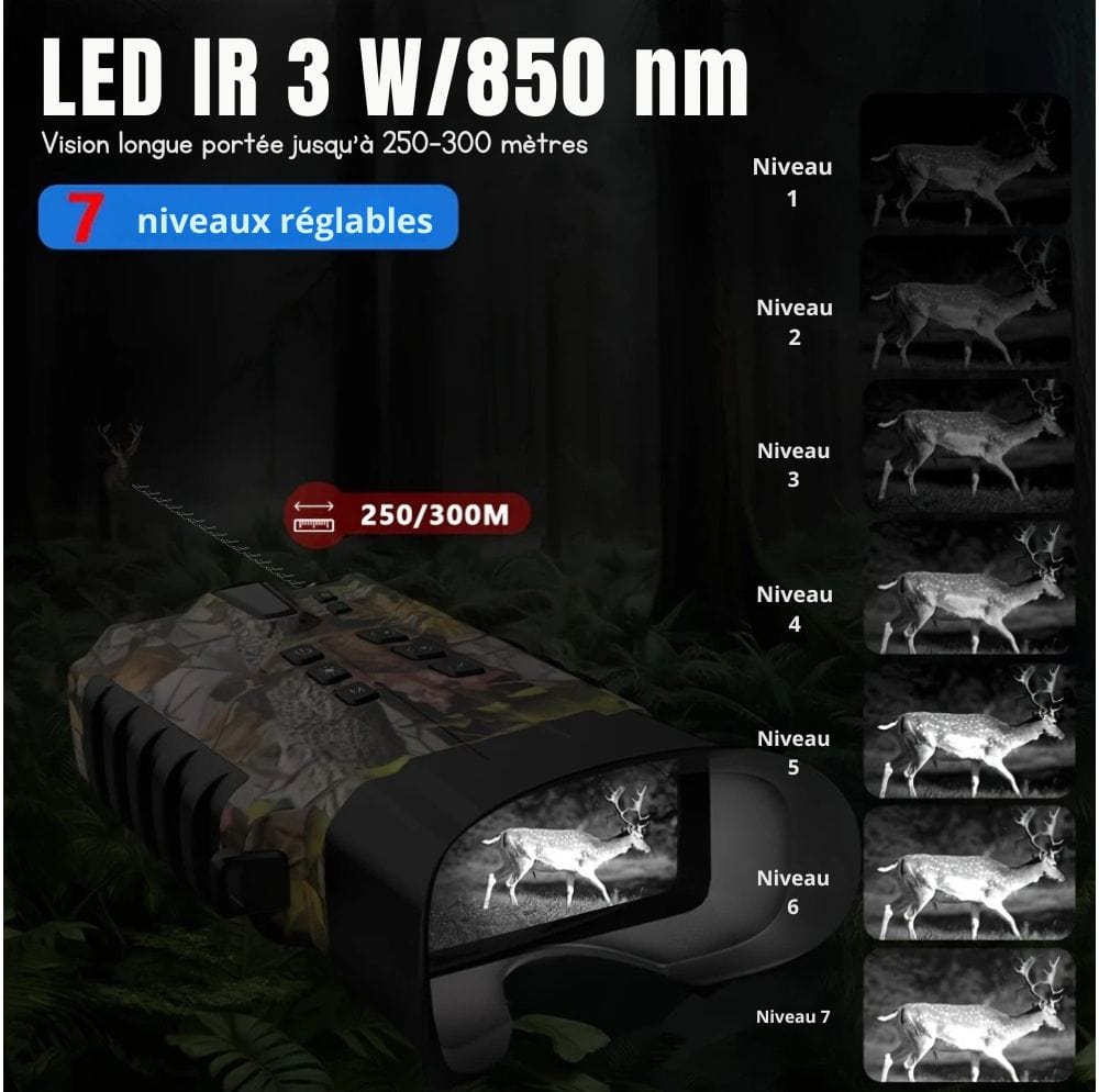 Jumelles Vision Nocturne HD 500m Militaire –Zoom 12x & Batterie Longue Durée - Rondor