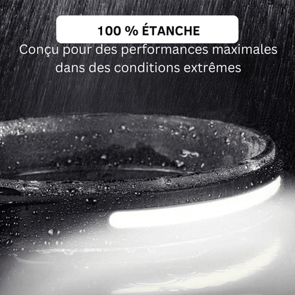 Lampe Frontale LED 230° - Rondor