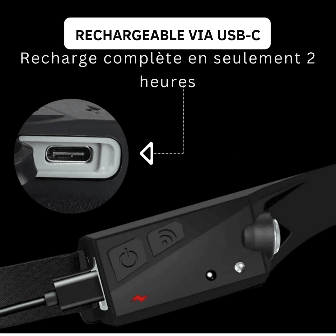 Lampe Frontale LED 230° - Rondor