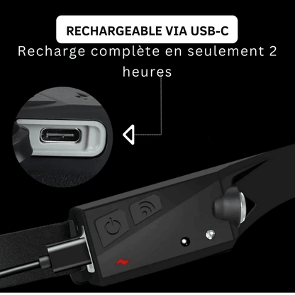 Lampe Frontale LED 230° - Rondor