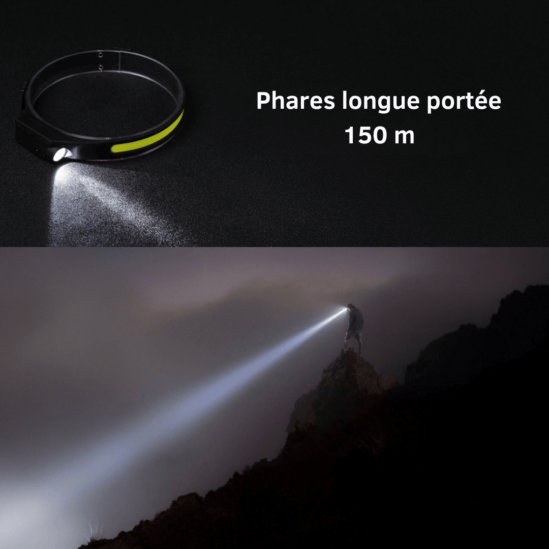 Lampe Frontale LED 230° - Rondor