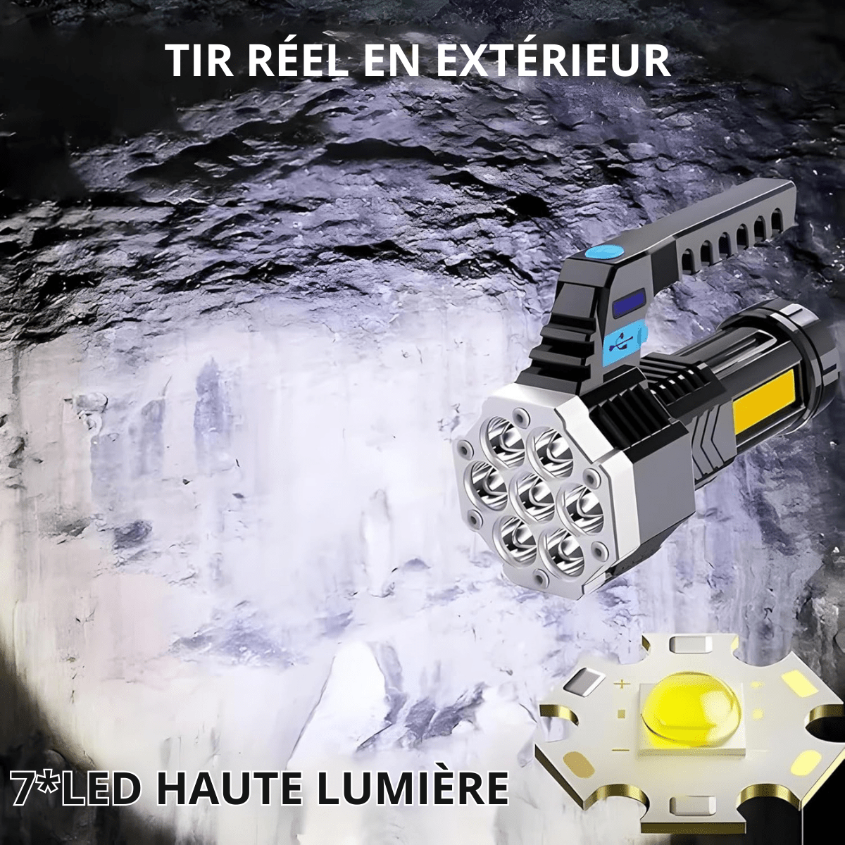 Lampe Frontale Shustar S - 141 – Puissance, Autonomie et Fiabilité pour Vos Aventures Nocturnes - Rondor