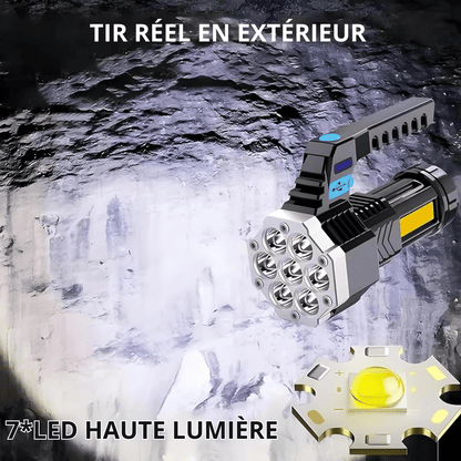 Lampe Frontale Shustar S - 141 – Puissance, Autonomie et Fiabilité pour Vos Aventures Nocturnes - Rondor