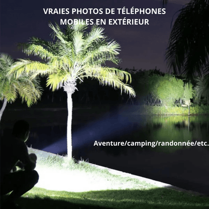 Lampe Frontale Shustar S - 141 – Puissance, Autonomie et Fiabilité pour Vos Aventures Nocturnes - Rondor