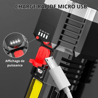 Lampe Frontale Shustar S - 141 – Puissance, Autonomie et Fiabilité pour Vos Aventures Nocturnes - Rondor