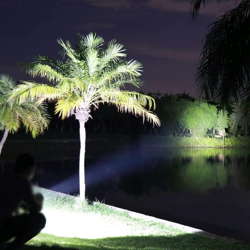 Lampe Frontale Shustar S - 141 – Puissance, Autonomie et Fiabilité pour Vos Aventures Nocturnes - Rondor