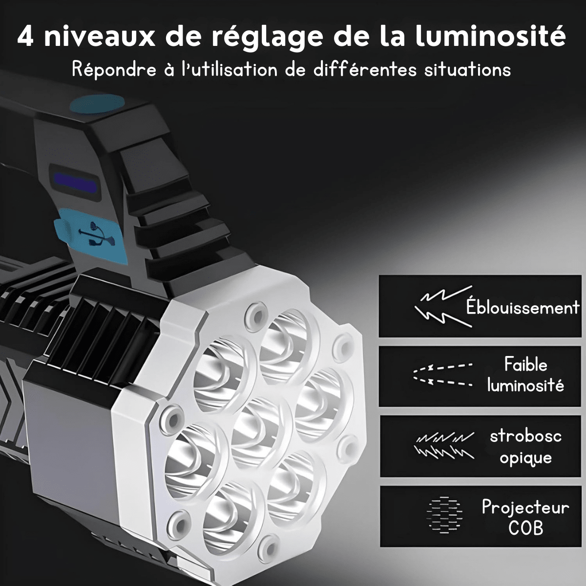 Lampe Frontale Shustar S - 141 – Puissance, Autonomie et Fiabilité pour Vos Aventures Nocturnes - Rondor