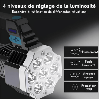 Lampe Frontale Shustar S - 141 – Puissance, Autonomie et Fiabilité pour Vos Aventures Nocturnes - Rondor