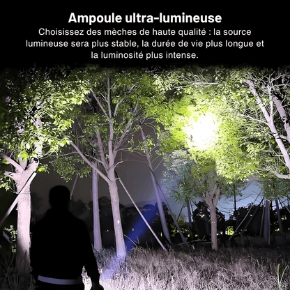 Lampe Frontale Shustar S - 141 – Puissance, Autonomie et Fiabilité pour Vos Aventures Nocturnes - Rondor
