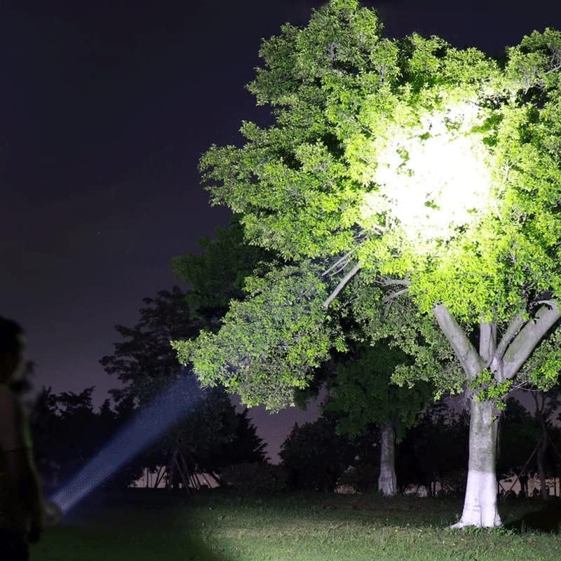 Lampe Frontale Shustar S - 141 – Puissance, Autonomie et Fiabilité pour Vos Aventures Nocturnes - Rondor