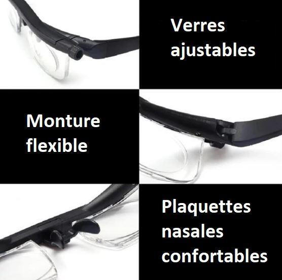 Lunettes de Vue Réglables - ClearView™