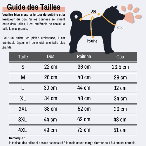 Manteau d’Hiver Imperméable JuJuJacket™ pour Chien avec Harnais Réfléchissant | RONDOR - Rondor