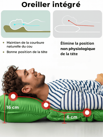 Matelas gonflable - Rondor