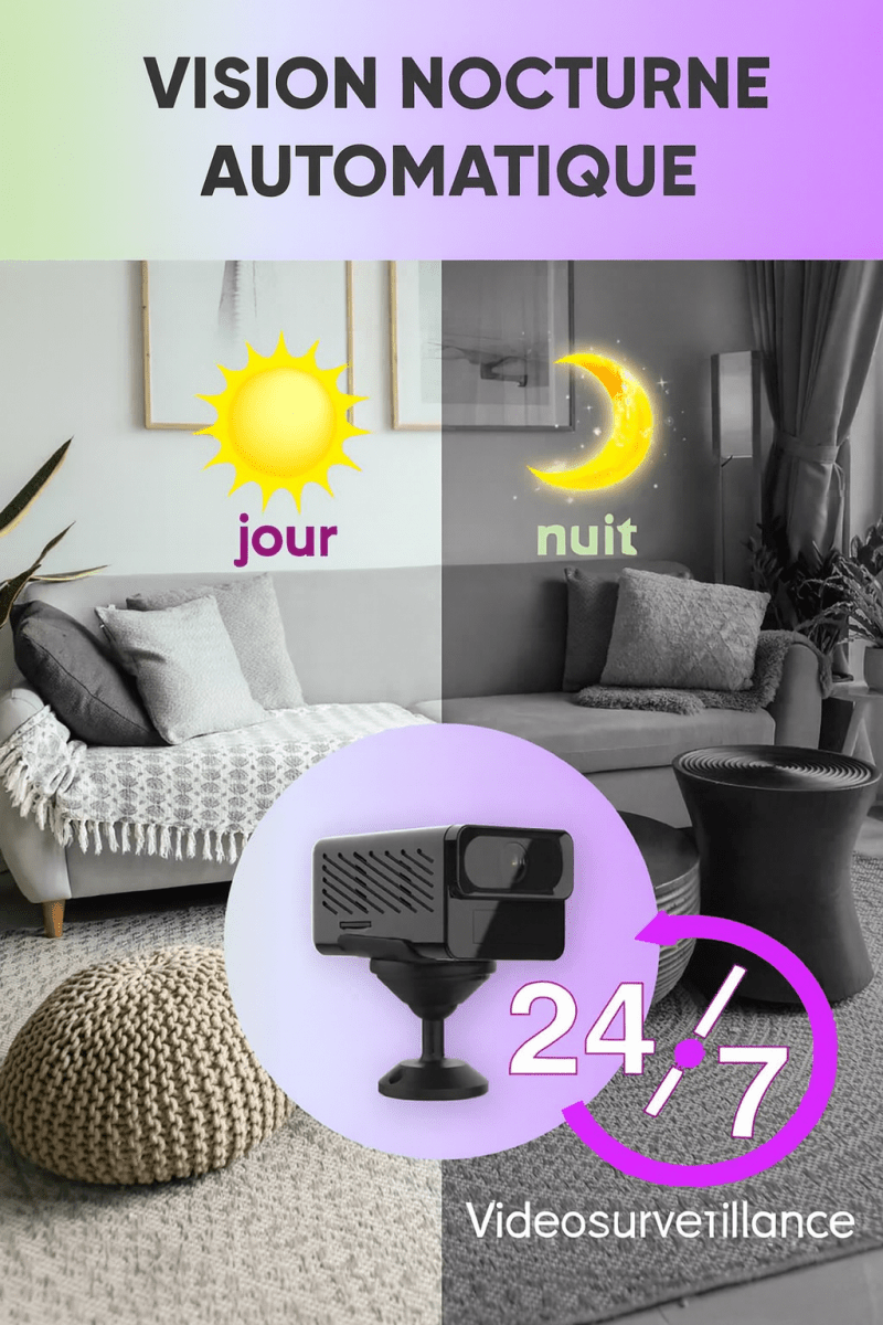 Mini camera 1080P HD - Rondor