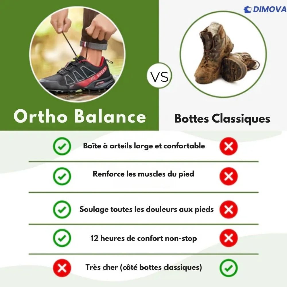 OrthoBalance – Chaussures de randonnée ergonomiques anti - douleur - Rondor