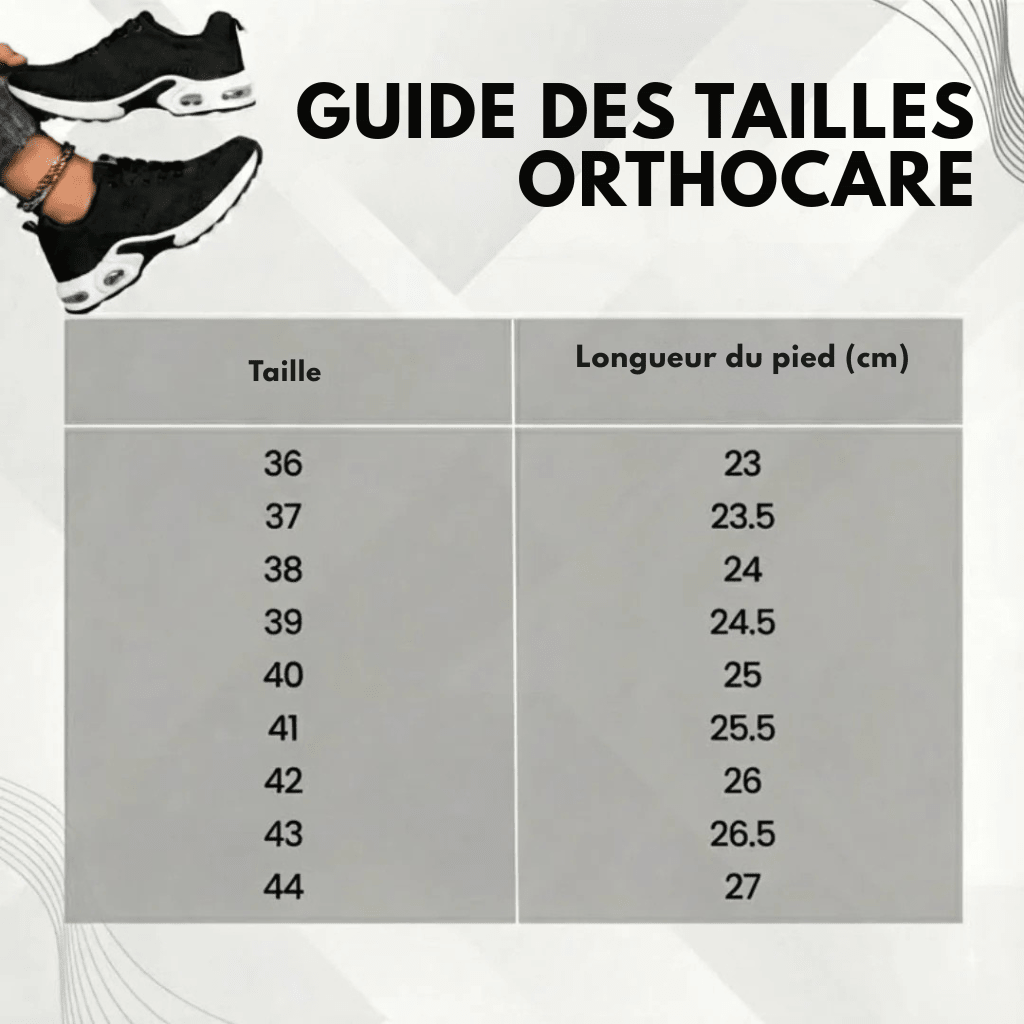 OrthoCare – Chaussures ergonomiques pour soulager la douleur - Rondor