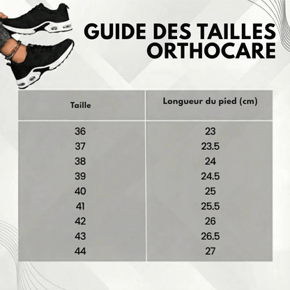 OrthoCare – Chaussures ergonomiques pour soulager la douleur - Rondor