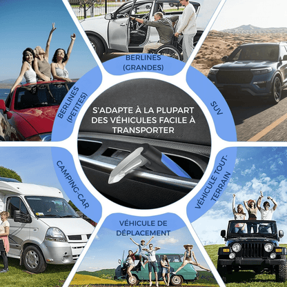 Poignée d’Assistance pour Porte de Voiture - Rondor