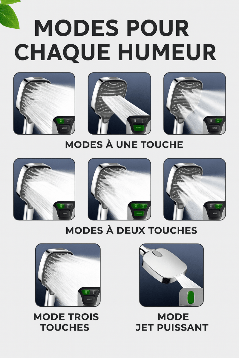 Pommeau de douche anti calcaire - Rondor