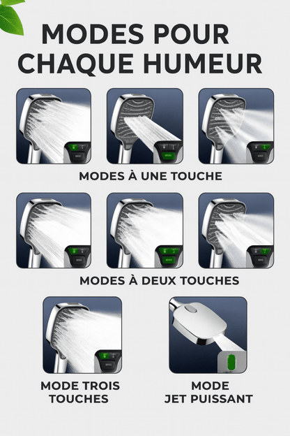 Pommeau de douche anti calcaire - Rondor