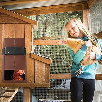 Porte de Poulailler Automatique - Ouvre - Porte Poulailler avec Capteur - Rondor