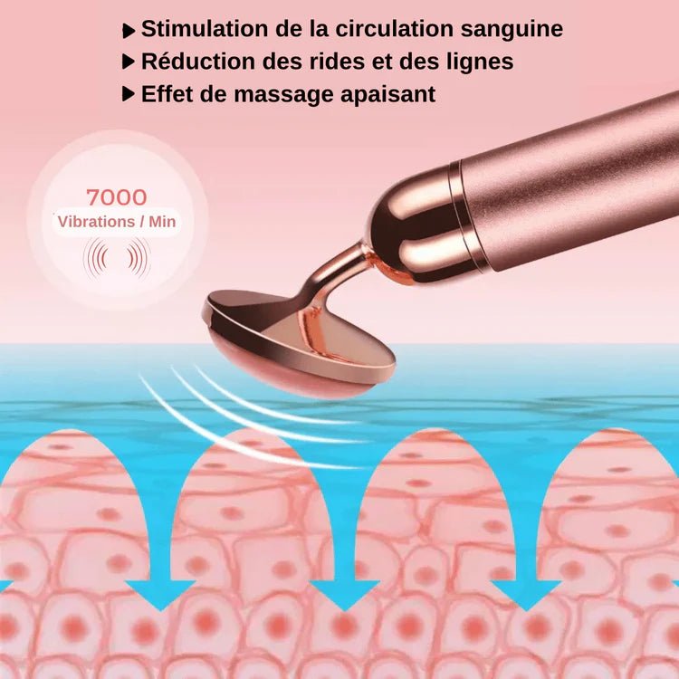 Rouleau Jade Vibrant Lifting Visage 5 en 1 - Rondor