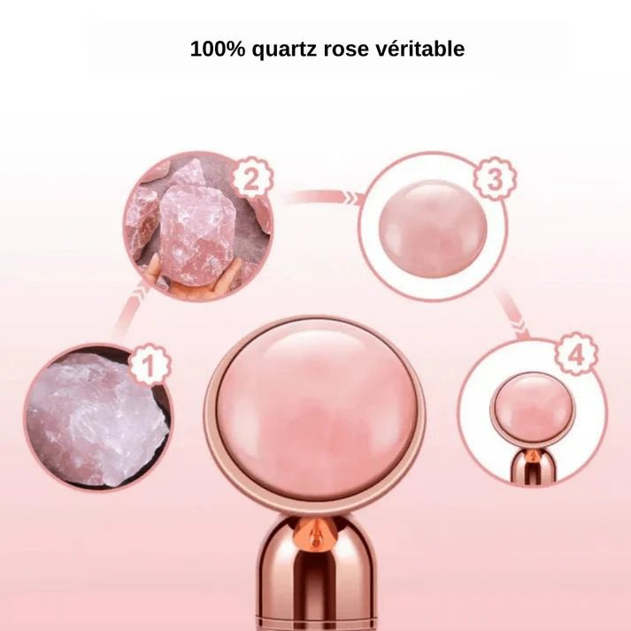 Rouleau Jade Vibrant Lifting Visage 5 en 1 - Rondor