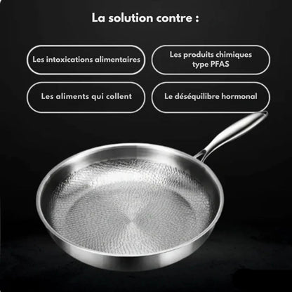 TitanCore® – La seule poêle antiadhésive qu’il vous faut - Rondor