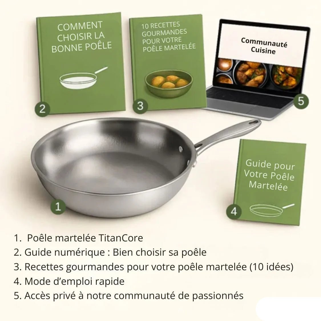 TitanCore® – La seule poêle antiadhésive qu’il vous faut - Rondor